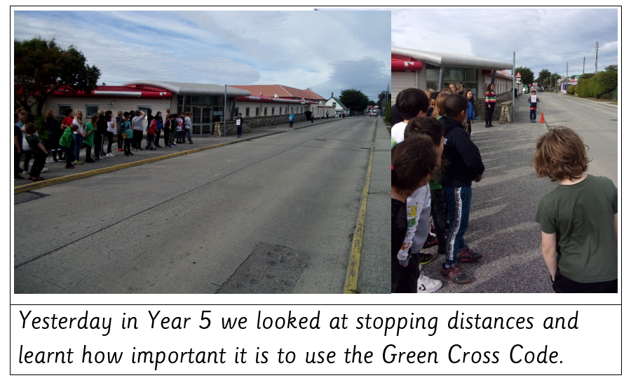Road Safety Week Year 5 Tuesday
